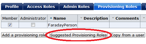 Suggested Provisioning Roles
