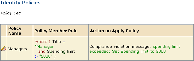 The screen shows sample compliance policies with the columns Policy Name, Policy Member Rule, and Action on Apply Policy.