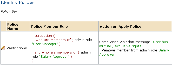 The screen shows the identity policy with the columns Policy Name, Policy Member Rule, and Action on Apply Policy.